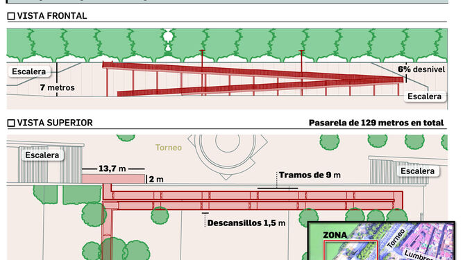 La nueva rampa del Paseo Juan Carlos I estará lista en noviembre