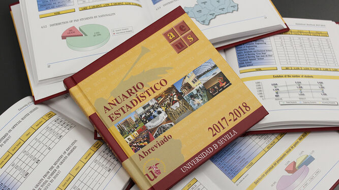 La Universidad de Sevilla elabora anualmente este Anuario Estadístico donde se recopila la información más relevante de la institución.