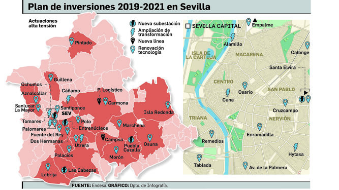 Plan de inversiones 2019-2021 en Sevilla.