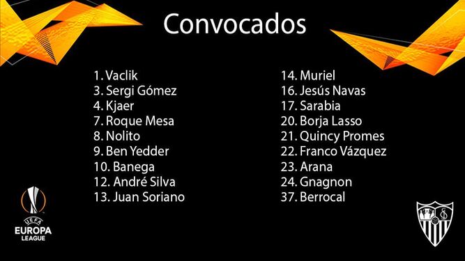 Imagen de la lista oficial ofrecida por el Sevilla.