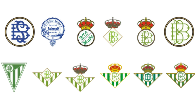 Historia del escudo del Betis