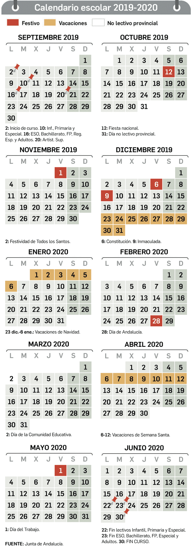 Asociación tubo A la verdad Calendario escolar en Sevilla para el curso 2019 - 2020: días festivos y  puentes