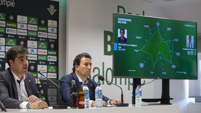Haro y Catalán, junto a una imagen del 'Big Data' en el que aparecen Fabián y Lo Celso.