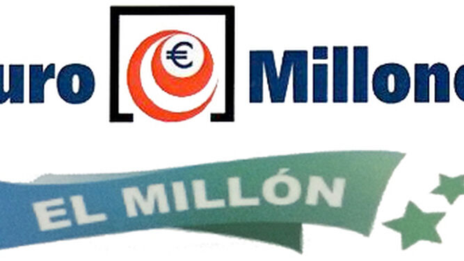Logotipo de El Millón de Euromillones