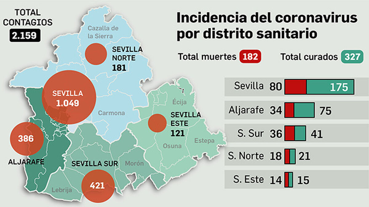 El Mapa De Las Muertes Por Coronavirus En Sevilla Por Distritos