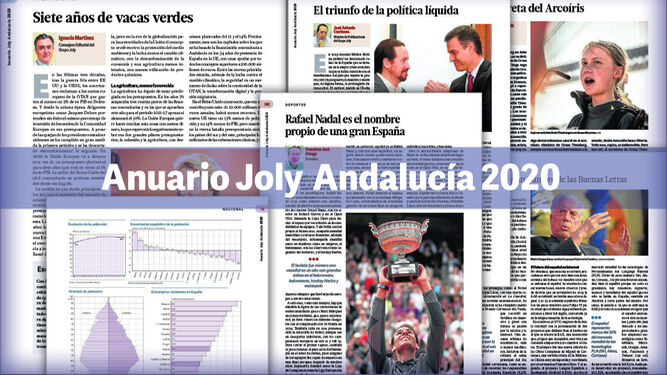 Páginas de Anuario Joly Andalucía.