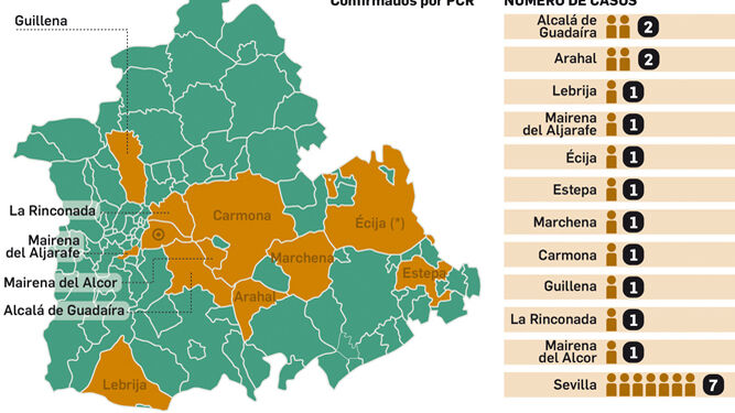 Municipios con casos activos de coronavirus en los últimos 14 días.