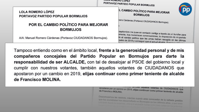 El burofax del PP donde se revela que los populares ofrecieron a CS la Alcaldía de Bormujos