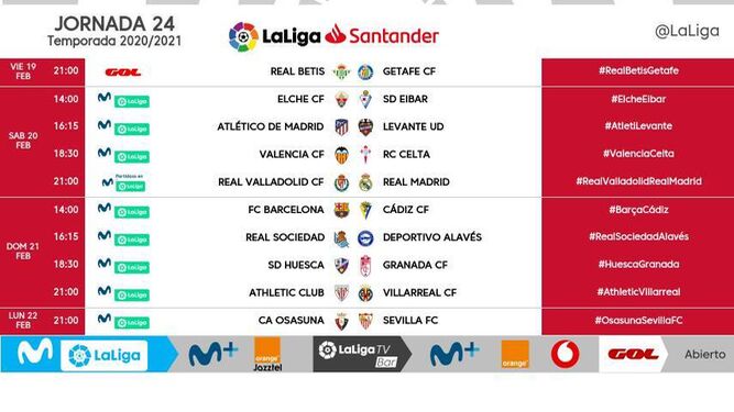Cuadro con los horarios de la vigésima cuarta jornada, que cerrará el Osasuna-Sevilla.