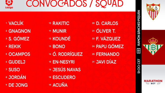 Los 24 disponibles, en la carátula oficial del Sevilla.