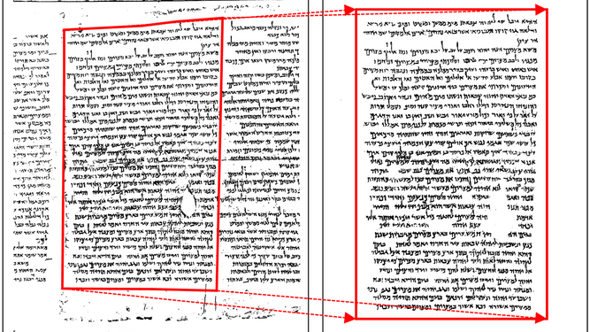 Análisis de los manuscritos del Mar Muerto