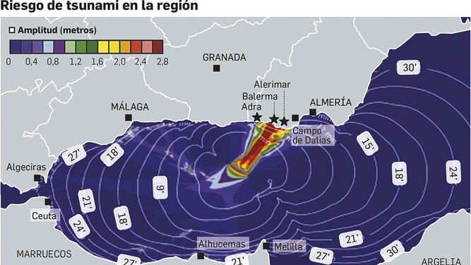 El riesgo en Andalucía se llama tsunami