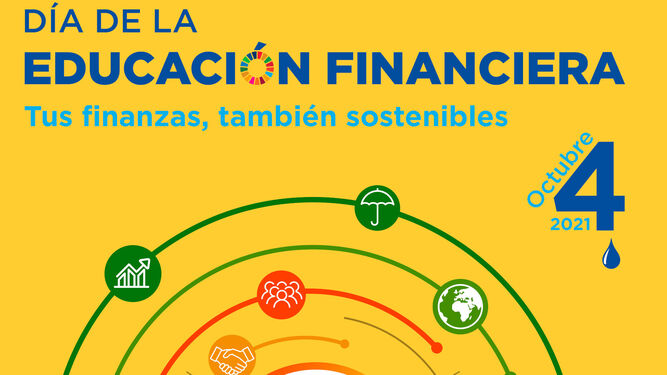 Cartel del Día de la Educación Financiera en el que participa el Proyecto Edufinet de Unicaja.