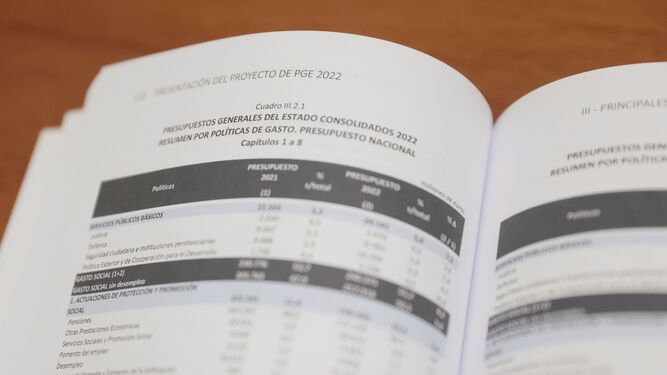 El documento de los PGE 2022
