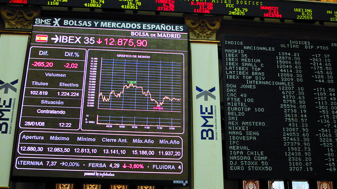 Panel informativo de la Bolsa  de Madrid.