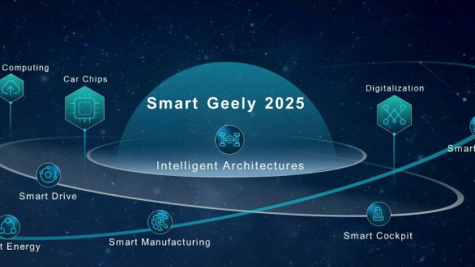 Geely anuncia híbridos enchufables de 200 km para 2025