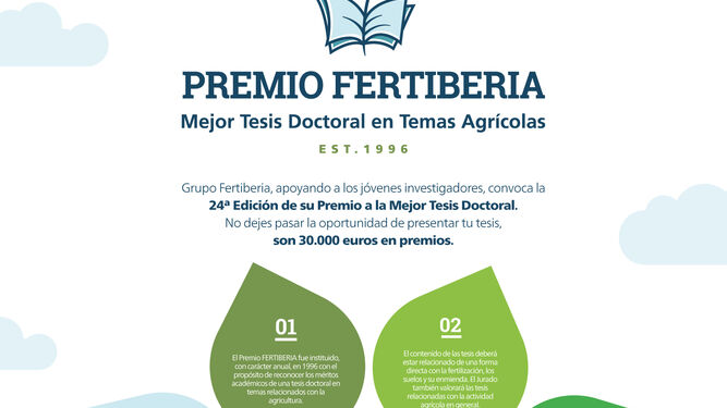 Cartel del Premio Fertiberia a la Tesis Doctoral en Temas Agrícolas.