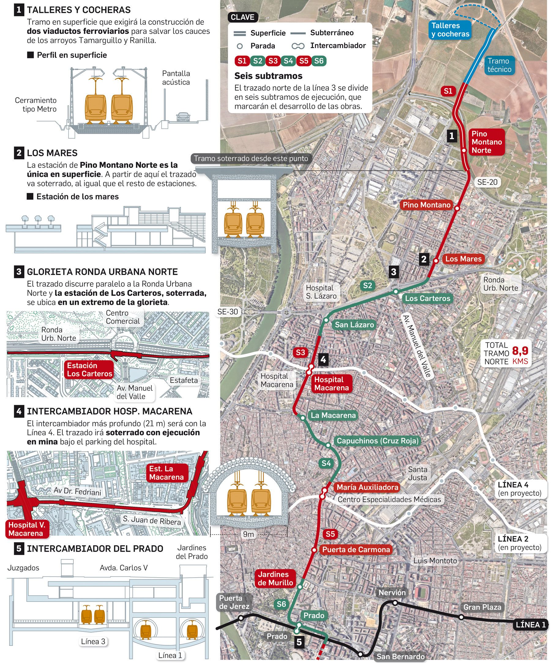 Estas serán las 12 paradas del tramo Norte de la línea 3 del Metro de  Sevilla