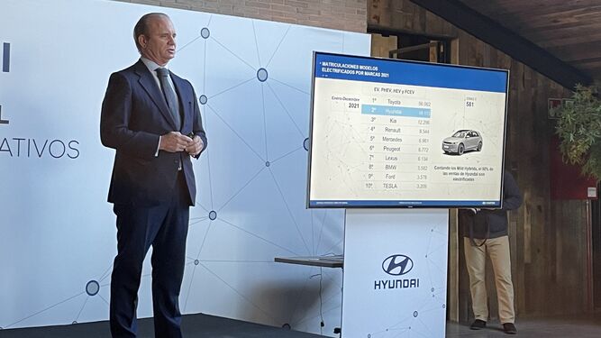 Satrústegui, director general de Hyundai España, “queremos crecer un 5 por ciento”