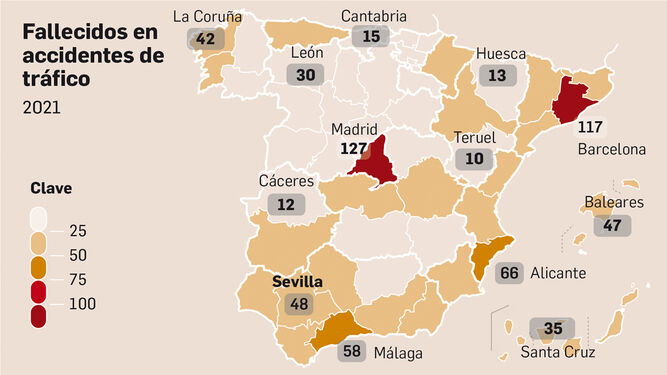 Los accidentes con muertos se reducen un tercio en Sevilla capital