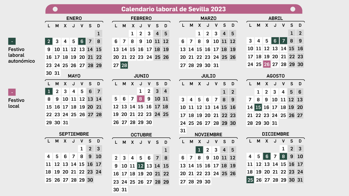 Calendario Laboral En Sevilla Para 2023 Días Festivos Y Puentes