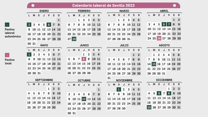 Calendario del sevilla 2023