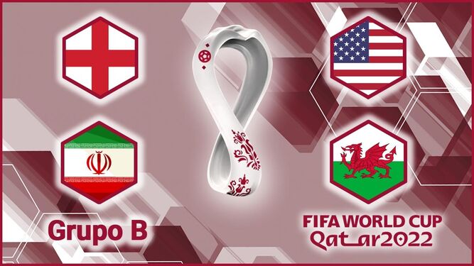 Brutal Adelantar Mediante Partidos de hoy en el Mundial de Qatar: debutan Inglaterra y Países Bajos