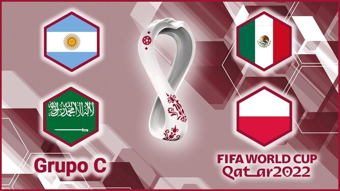 Grupo Mundial Qatar Argentina, Arabia Saudí y Polonia