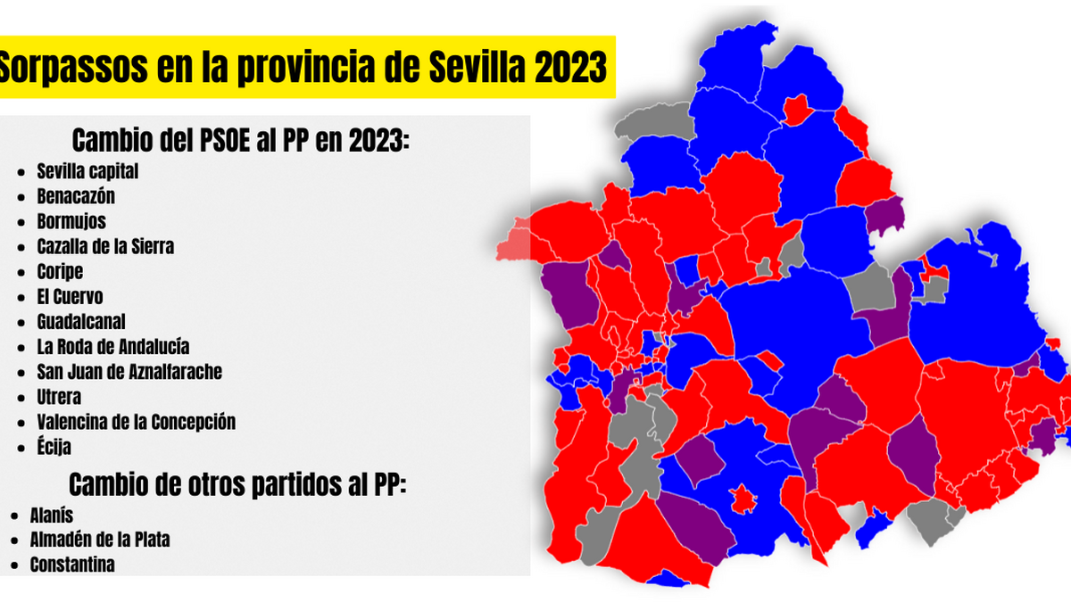 Partidos de españa en sevilla 2023