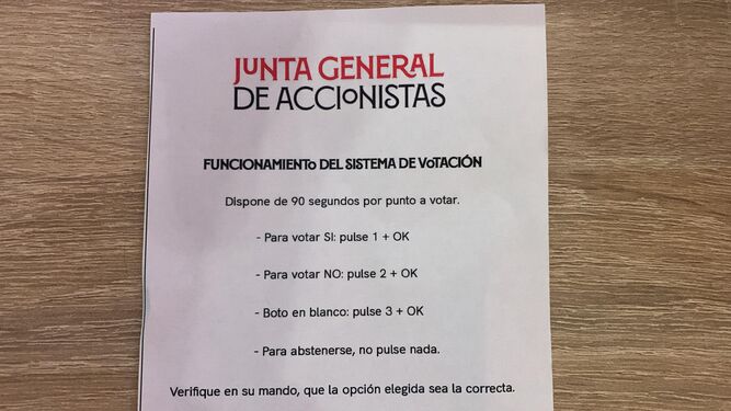 El Sevilla escribió 'Boto' en vez de 'Voto'