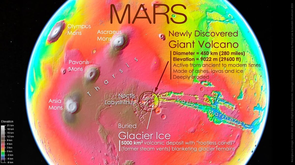 Descubiertos en Marte un volcán gigante y una posible capa de hielo ocultos  a simple vista