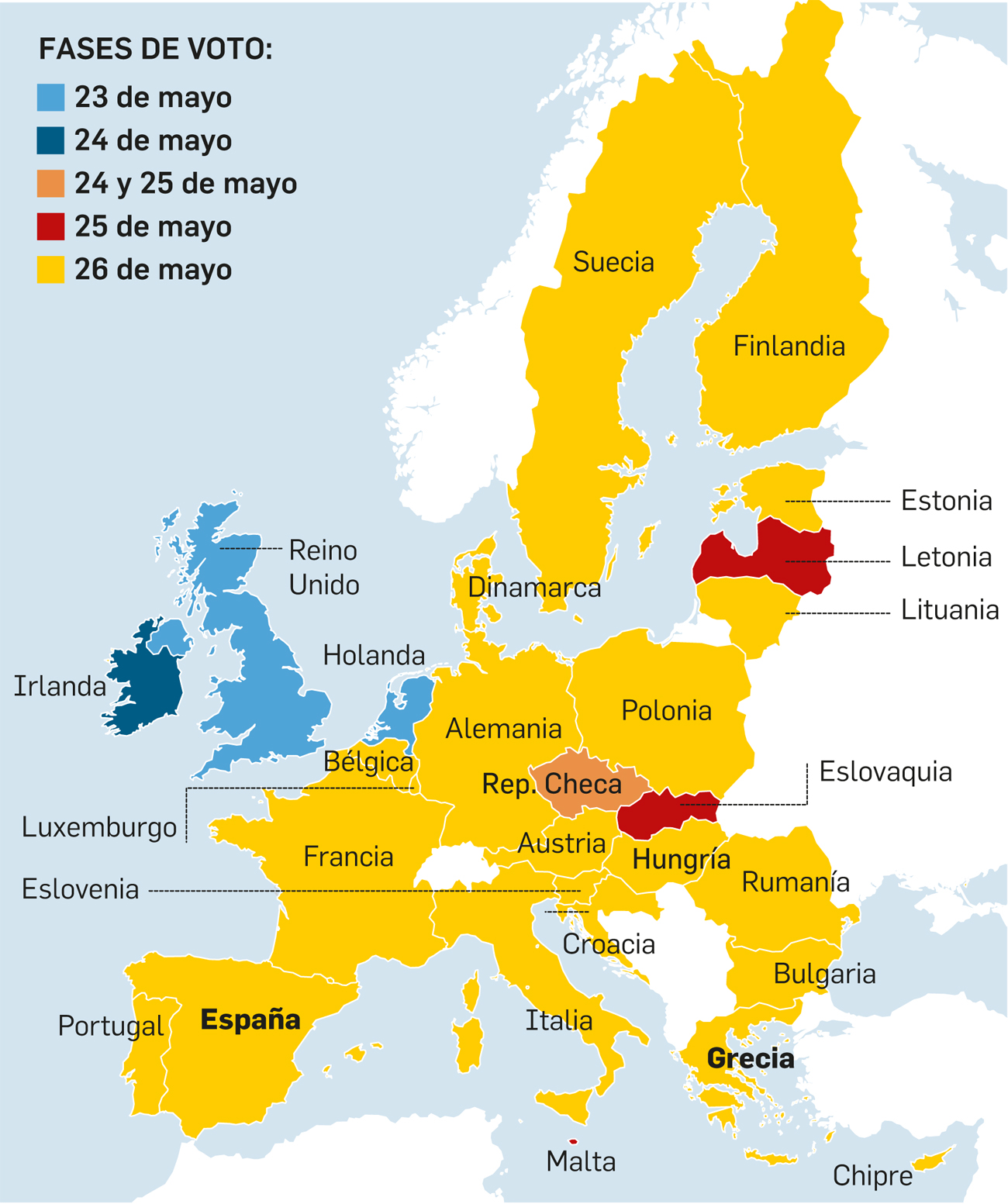 Infografía del mapa de la UE con calendario electoral